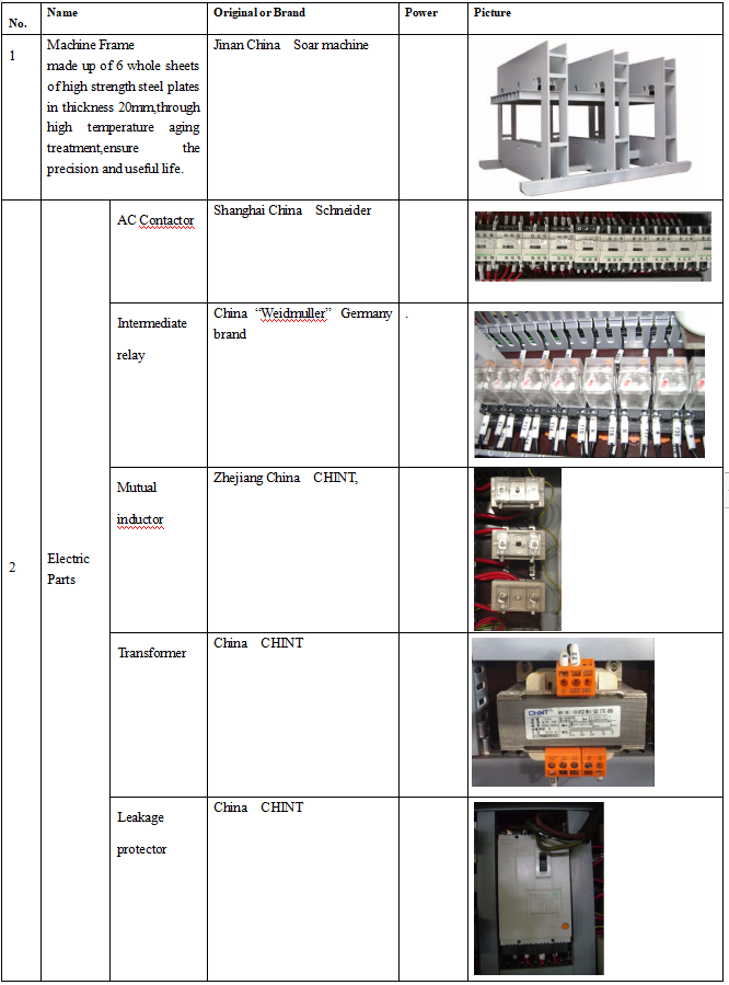 ATM-3200  Main parts list (1)
