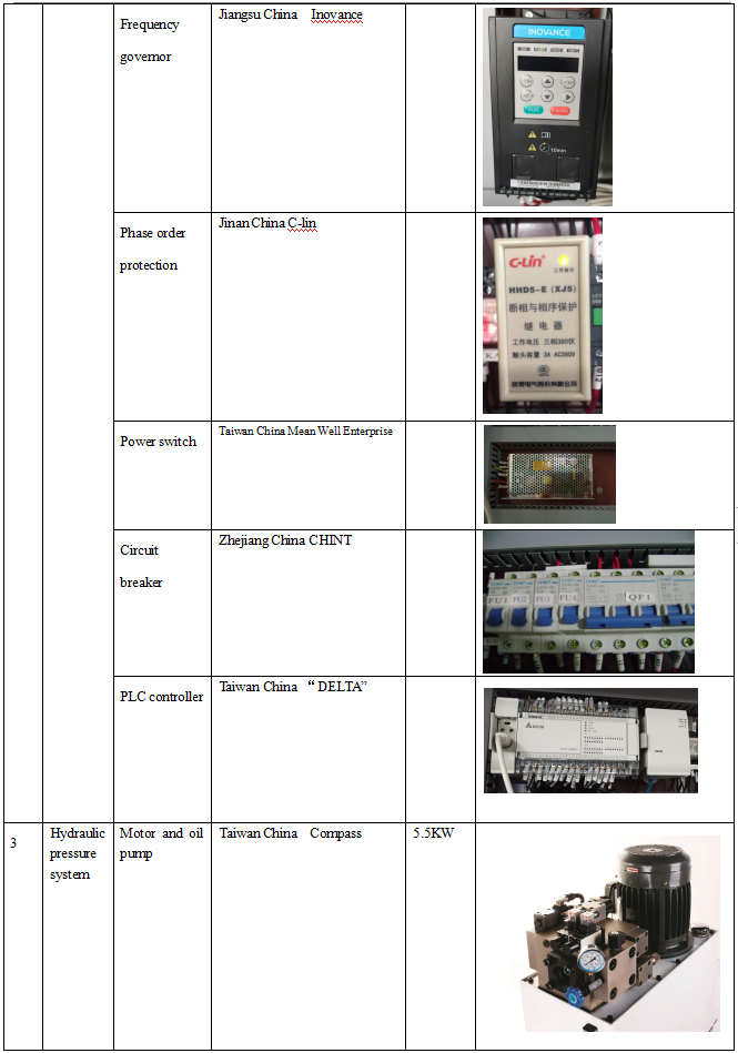 ATM-3200  Main parts list (2)