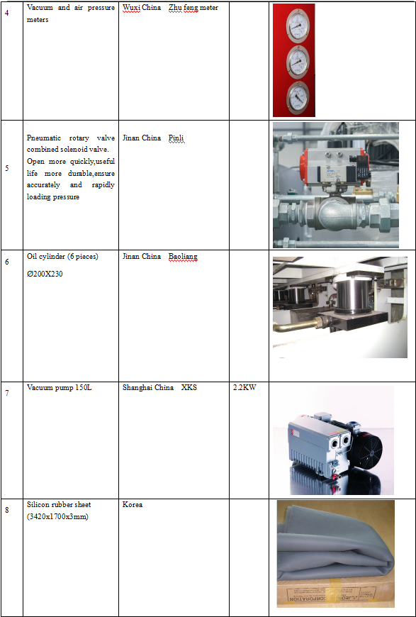 ATM-3200  Main parts list (3)