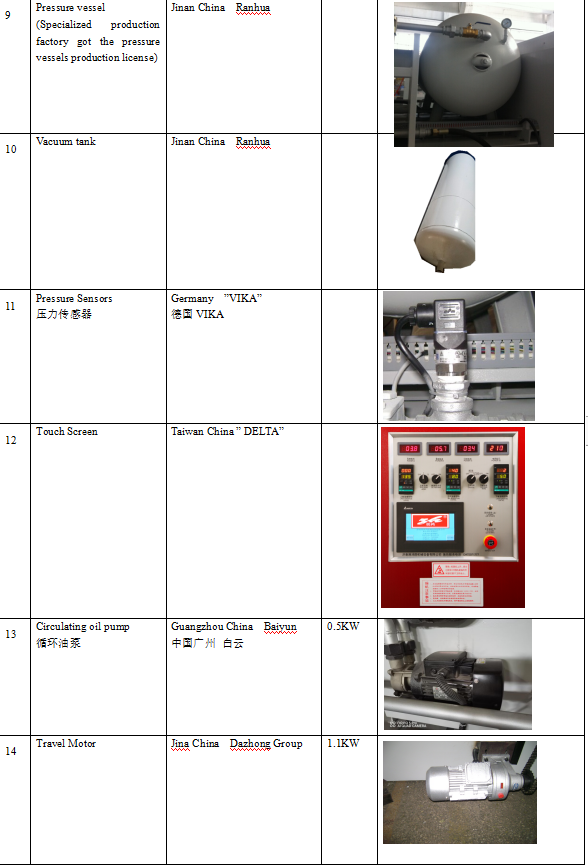 ATM-3200  Main parts list (4)