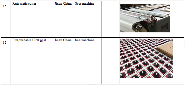 ATM-3200  Main parts list (5)