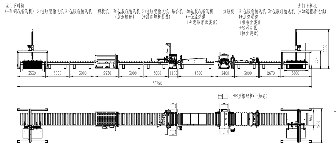 PT-1300PUR lamination line (2)