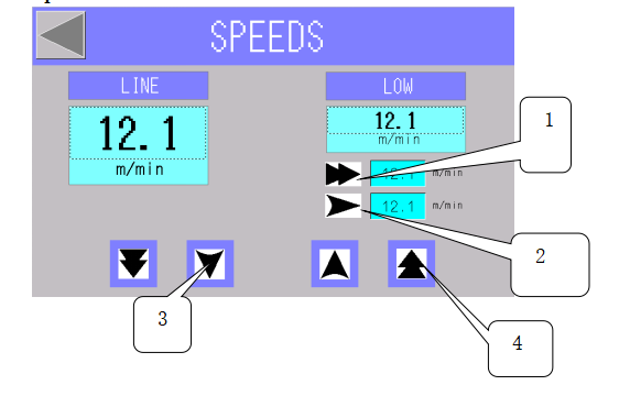 program set interface (1)